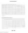 Fig. 64 - COMPOSITIONS AND METHODS OF NUCLEIC ACID-TARGETING NUCLEIC ACIDS