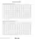 Fig. 65 - COMPOSITIONS AND METHODS OF NUCLEIC ACID-TARGETING NUCLEIC ACIDS