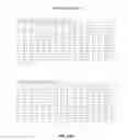 Fig. 72 - COMPOSITIONS AND METHODS OF NUCLEIC ACID-TARGETING NUCLEIC ACIDS