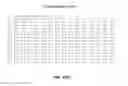 Fig. 74 - COMPOSITIONS AND METHODS OF NUCLEIC ACID-TARGETING NUCLEIC ACIDS