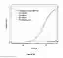 Fig. 25 - Method for pretreatment of microbial samples