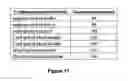 Fig. 32 - Method for pretreatment of microbial samples