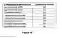 Fig. 34 - Method for pretreatment of microbial samples