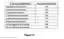 Fig. 36 - Method for pretreatment of microbial samples