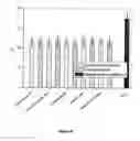 Fig. 41 - Method for pretreatment of microbial samples