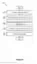 Fig. 07 - Analysis of DNA