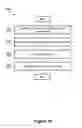 Fig. 11 - Analysis of DNA
