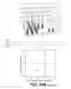 Fig. 49 - Method for Studying V(D)J Combinatory Diversity