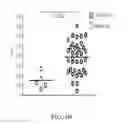 Fig. 12 - Methods for Lung Cancer Detection
