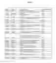 Fig. 07 - METHODS AND COMPOSITIONS FOR CLASSIFICATION OF SAMPLES