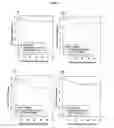 Fig. 03 - TEST KITS