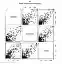 Fig. 10 - TEST KITS