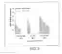 Fig. 04 - METHODS FOR ASSESSING FATIGUE LEVEL AND APPLICATIONS THEREOF