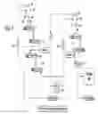 Fig. 08 - Method for the fractionation of lignocellulosic biomass