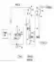 Fig. 09 - Method for the fractionation of lignocellulosic biomass