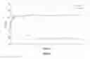 Fig. 06 - STEEL PRODUCT AND METHOD OF PRODUCING THE PRODUCT
