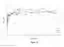 Fig. 14 - STEEL PRODUCT AND METHOD OF PRODUCING THE PRODUCT