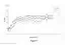 Fig. 18 - STEEL PRODUCT AND METHOD OF PRODUCING THE PRODUCT
