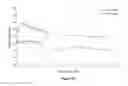 Fig. 28 - STEEL PRODUCT AND METHOD OF PRODUCING THE PRODUCT