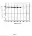 Fig. 06 - System apparatus and process for leaching metal and storing thermal energy during metal extraction