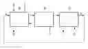Fig. 01 - Extraction/separation method