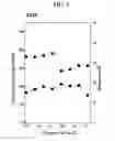 Fig. 03 - FLAME-RETARDANT MAGNESIUM ALLOY AND METHOD OF MANUFACTURING SAME
