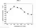 Fig. 04 - FLAME-RETARDANT MAGNESIUM ALLOY AND METHOD OF MANUFACTURING SAME