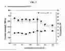 Fig. 07 - FLAME-RETARDANT MAGNESIUM ALLOY AND METHOD OF MANUFACTURING SAME