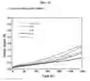 Fig. 11 - FLAME-RETARDANT MAGNESIUM ALLOY AND METHOD OF MANUFACTURING SAME