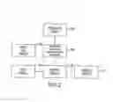 Fig. 03 - Methods and systems for processing materials, including shape memory materials