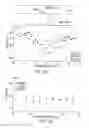 Fig. 10 - Methods and systems for processing materials, including shape memory materials
