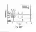 Fig. 13 - Methods and systems for processing materials, including shape memory materials
