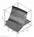 Fig. 05 - Alloy with selected electrical conductivity and atomic disorder, process for making and using same