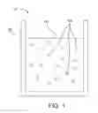 Fig. 02 - METHOD FOR PREPARING COATINGS OR POWDERS BY MIXED-MODE PLASMA SPRAYING