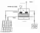 Fig. 01 - Method for generating plasma uniformly on dielectric material