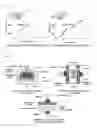 Fig. 05 - Method for generating plasma uniformly on dielectric material