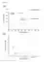 Fig. 19 - Method for generating plasma uniformly on dielectric material