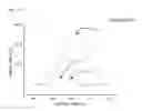Fig. 21 - Method for generating plasma uniformly on dielectric material