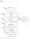 Fig. 01 - Systems and methods for improved metal recovery using ammonia leaching