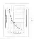 Fig. 06 - Systems and methods for improved metal recovery using ammonia leaching