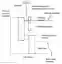 Fig. 01 - Systems and methods of protecting electrolysis cell sidewalls