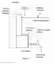 Fig. 06 - Systems and methods of protecting electrolysis cell sidewalls