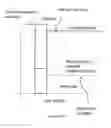Fig. 04 - Systems and methods of protecting electrolysis cell sidewalls