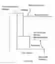 Fig. 05 - Systems and methods of protecting electrolysis cell sidewalls