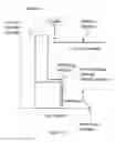 Fig. 06 - Systems and methods of protecting electrolysis cell sidewalls