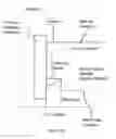 Fig. 07 - Systems and methods of protecting electrolysis cell sidewalls
