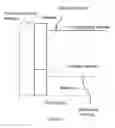 Fig. 15 - Systems and methods of protecting electrolysis cell sidewalls