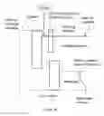 Fig. 23 - Systems and methods of protecting electrolysis cell sidewalls