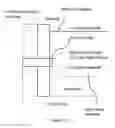 Fig. 28 - Systems and methods of protecting electrolysis cell sidewalls