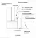 Fig. 33 - Systems and methods of protecting electrolysis cell sidewalls
